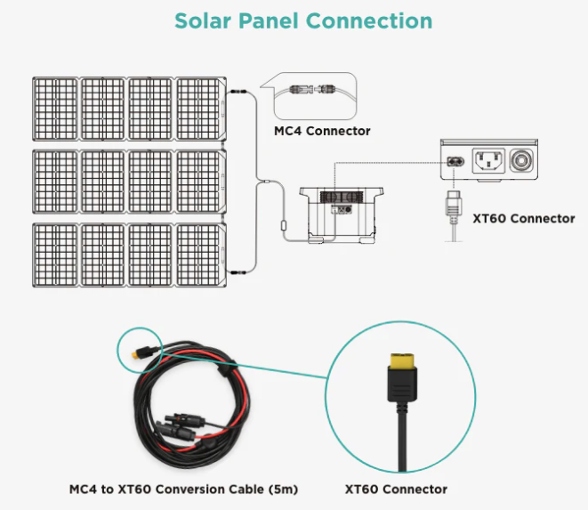 Solar Charge Cable Connector Extension to XT60i(2+1) Female